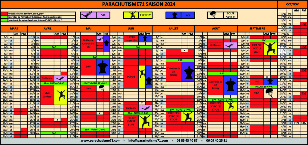 planning parachutisme 71 2024