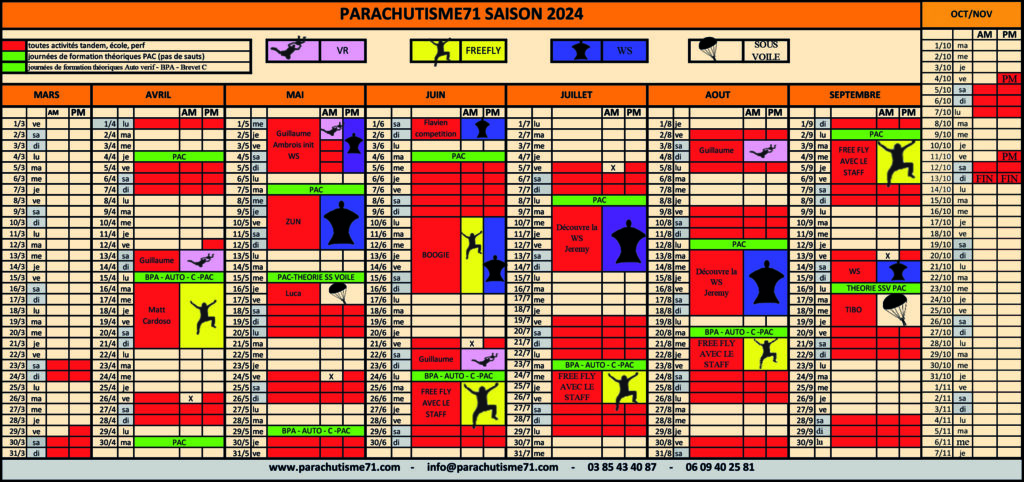 planning du parachutisme en bourgogne franche comté 2024