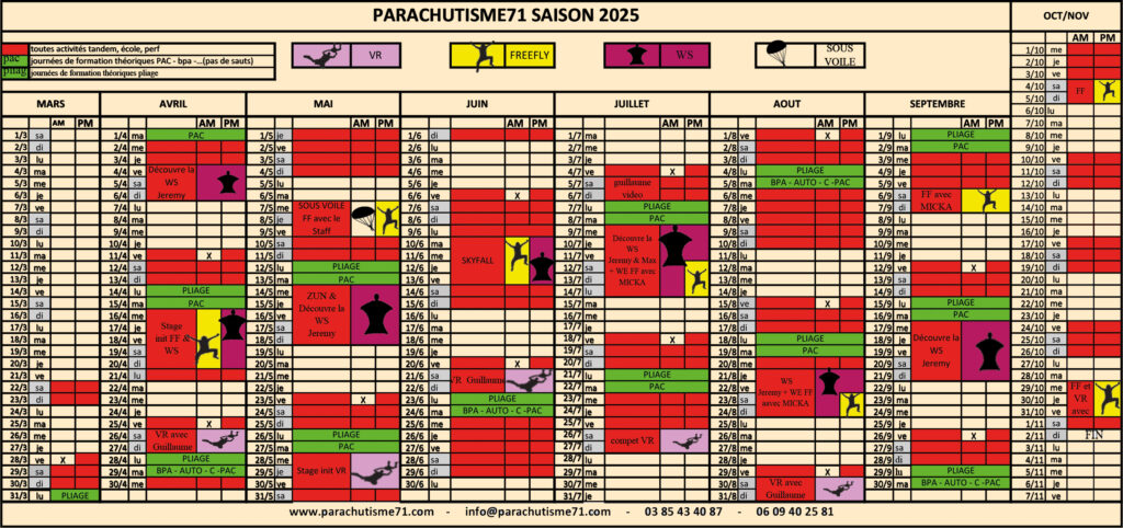 Planning du parachutisme en bourgogne franche comté