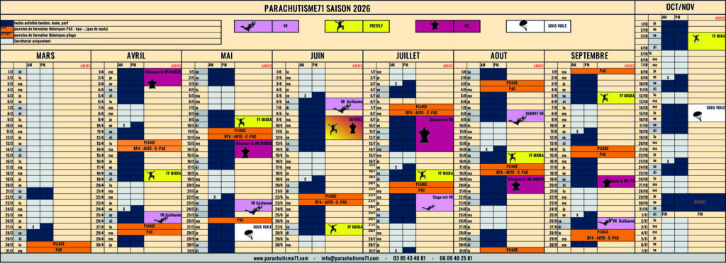 Le planning 2026 du parachutisme en Bourgogne Parachutisme 71