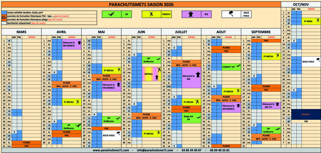Le planning 2026 du parachutisme en Bourgogne Parachutisme 71